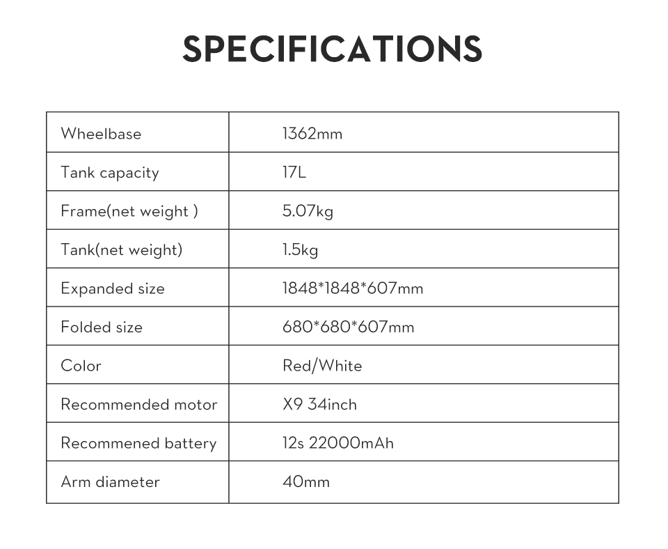 Description 3